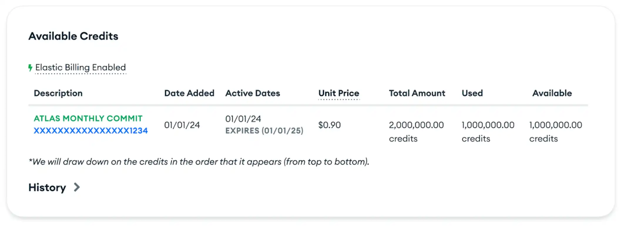 You can view your monthly commitment information in the Available Credits table.