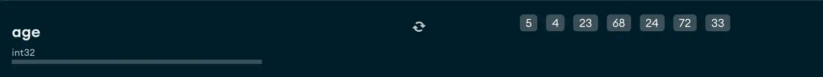 Example of number data type